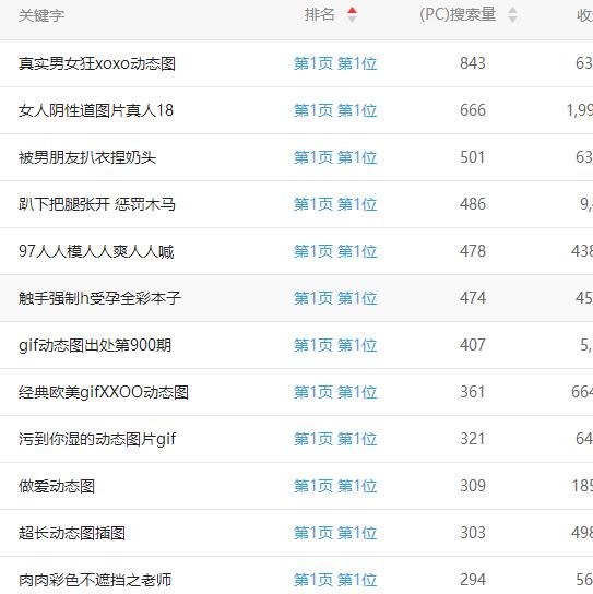 關鍵詞截流玩法解析案例圖 關鍵詞截流玩法解析案例圖